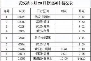 Cánh máy bay dược phẩm ❗ 23 tuổi, Flint, 21 trận, 7 bóng, 8 bóng? Giá 50 triệu, 40 triệu. ❗